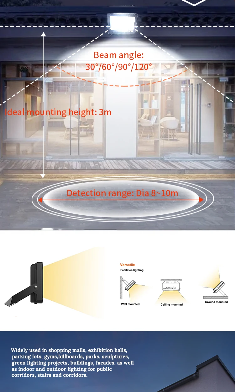 300w outdoor led flood light